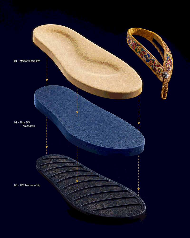 D1 Classic Madhubani Exploded View